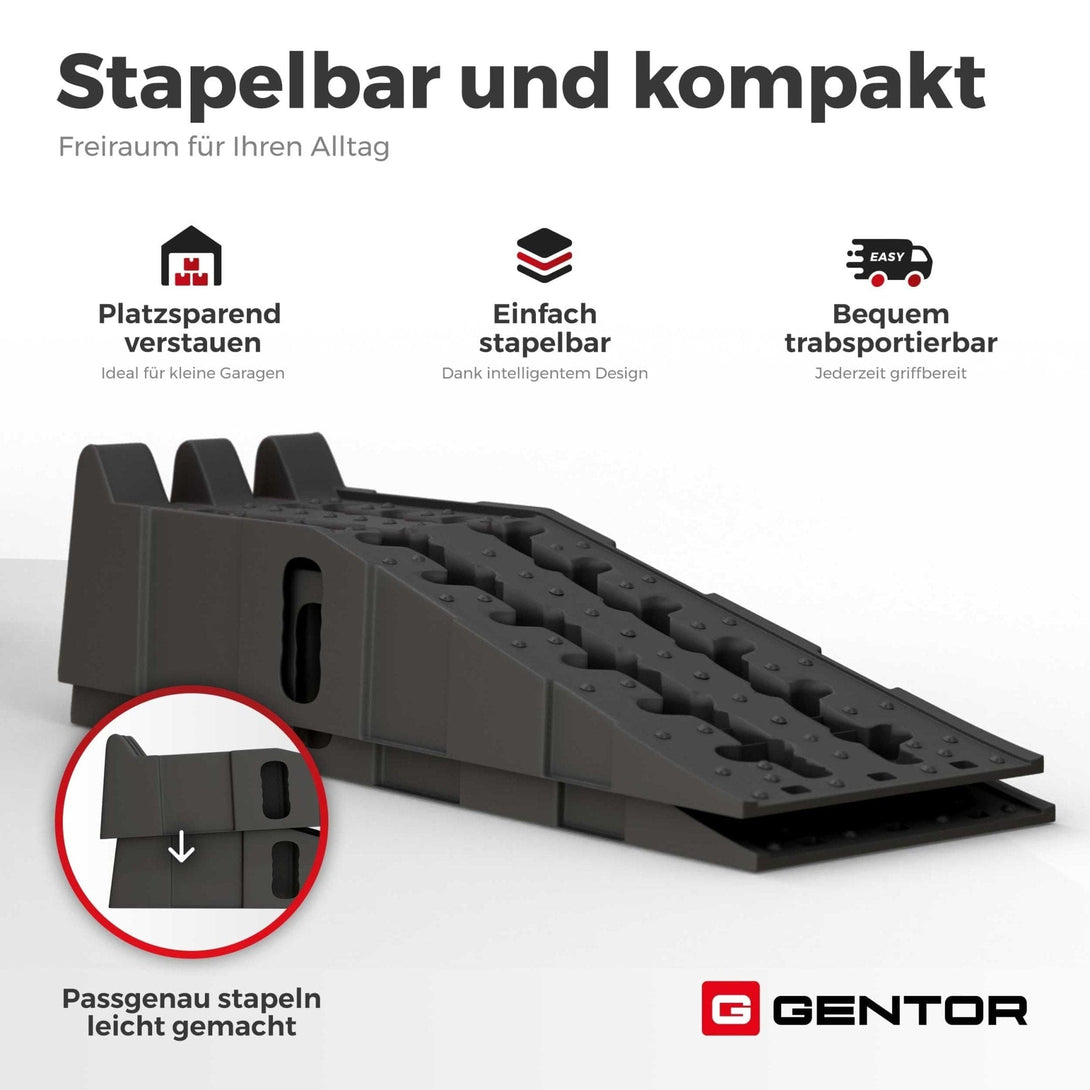 GENTOR Auffahrrampen PKW [2er Set] bis zu 5 Tonnen